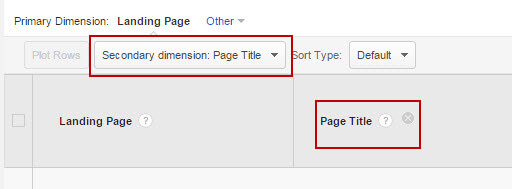 Uncovering (Not Provided) Keyword Data in Google Analytics Step 1-2