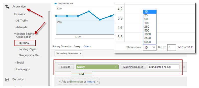 Uncovering (Not Provided) Keyword Data in Google Analytics Step 2