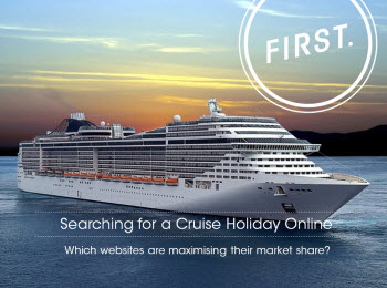 Cruise Holiday Online Industry Report