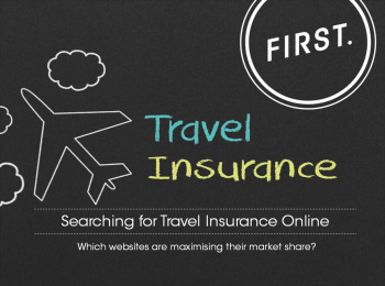 Travel Insurance Online Industry Report