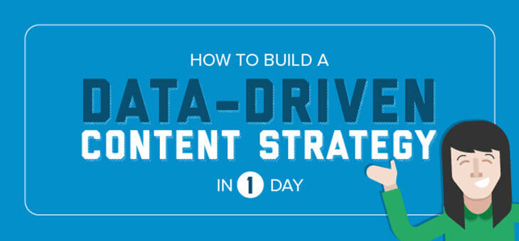 data-driven content strategy 